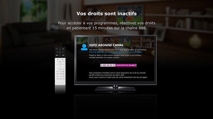 Vos droits sont inactifs