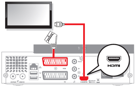 schema_connectique_hdmig5t_v2